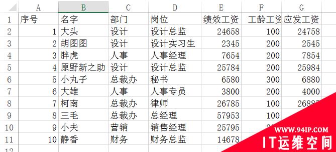 实用Excel技巧分享：两个为表格添加背景图的方法 excel表格局部添加背景图