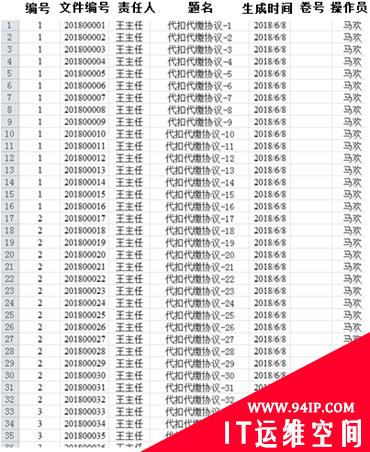 实用Excel技巧分享：16000行数据自动分组编号 excel重复数据分组编号