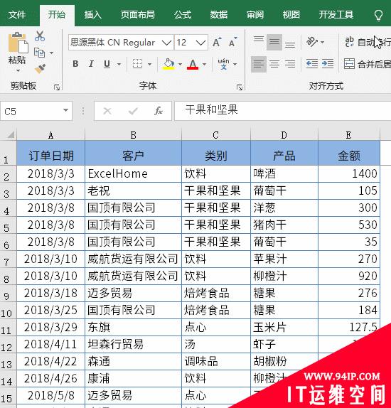 一起聊聊操作简单又高效的Excel数据透视表 高级excel数据透视表技巧