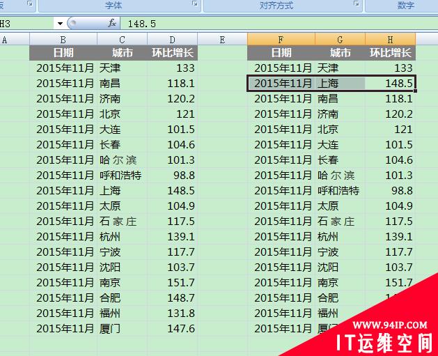 实用Excel技巧分享：巧用【Ctrl】和【Shift】快捷键 谁借东风一一巧用天时