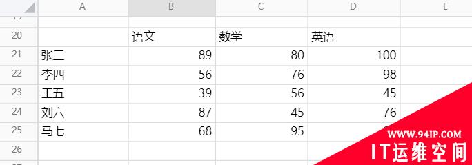 excel怎么求优秀率 excel怎么求优秀率百分比