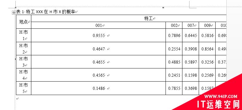 excel表格导入word太大怎么解决 excel表格导入word怎么调整表格大小