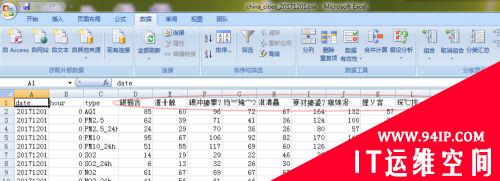 csv用excel打开后乱码的解决方法是什么 excel2019打开csv文件乱码的解决方法