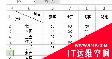 excel如何制作分割线 excel表格如何制作分割线