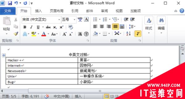 Word表格内容居中怎么设置 word表格内容居中怎么设置