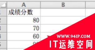 excel如何计算一列数据的平均数 excel如何计算一列数据的平均数公式