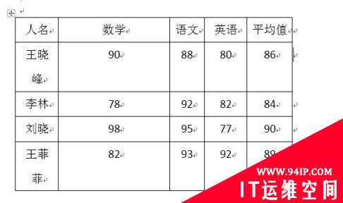 word怎么根据窗口调整表格 word怎么设置根据窗口调整表格