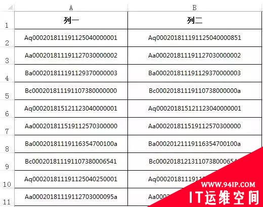 excel怎么判断两列数据是否一一对应 excel怎么判断两列内容是否一致