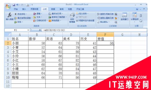 excel中abs是什么函数 在excel中abs函数属于什么函数