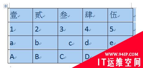 word中表格文字水平居中怎么设置？ word表格文字水平居中