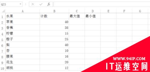 Excel中求最大值和最小值怎么用函数求 excel中求最大值和最小值怎么用函数求出来