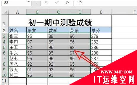 表格中想用红线圈起来怎么做 在原有表格上划一条红线怎么画