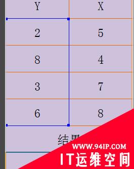 Excel LINEST函数的使用方法