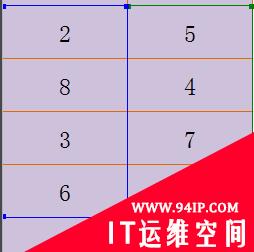 Excel LINEST函数的使用方法