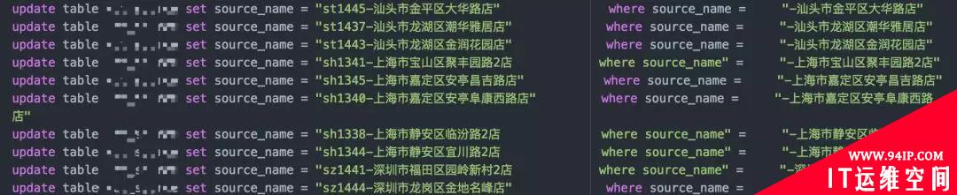 开发懵逼了！误用一个双引号，生产数据全变0！