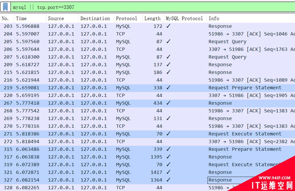 给Apache顶级项目提Bug，我有点飘&#8230;