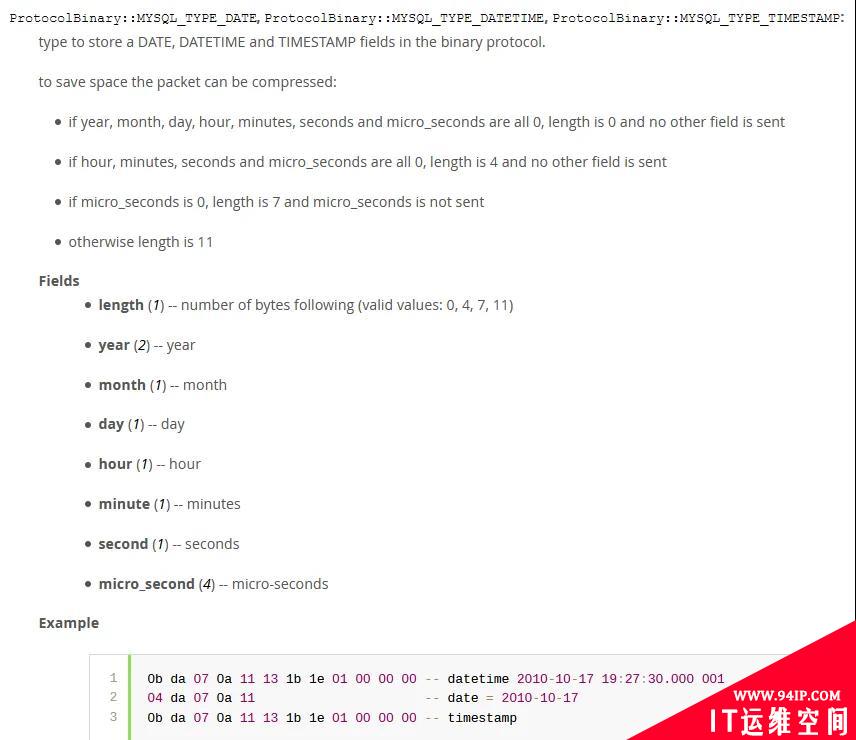 给Apache顶级项目提Bug，我有点飘&#8230;