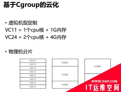 微信月活9亿的高效运维之路