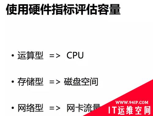 微信月活9亿的高效运维之路