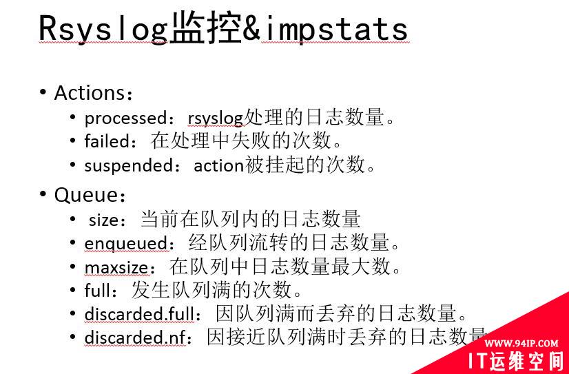 【技术干货】日志漫谈：不同规模下的日志运维与优化