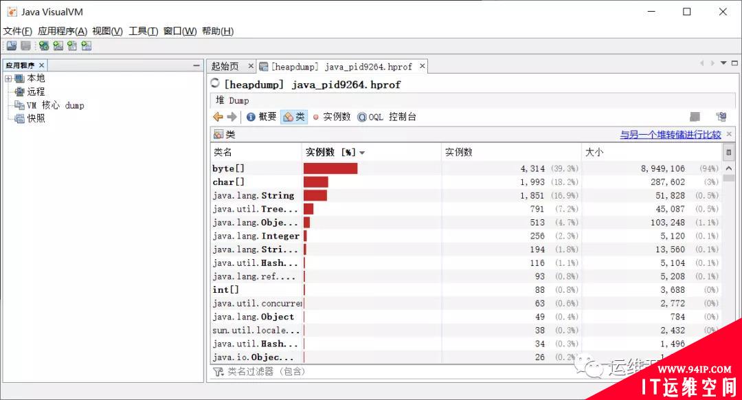 JVM 实战 OutOfMemoryError 异常