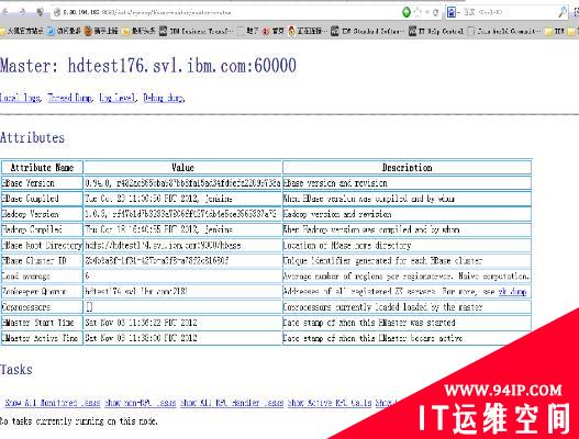 分布式数据库 Hbase 的高可用管理和监控