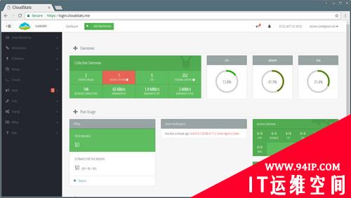 CloudStats ：一款SaaS 服务器监控工具