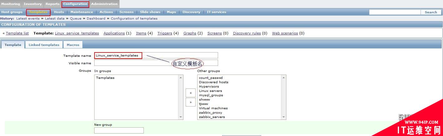 转角遇到Zabbix：企业级分布式系统监控部署