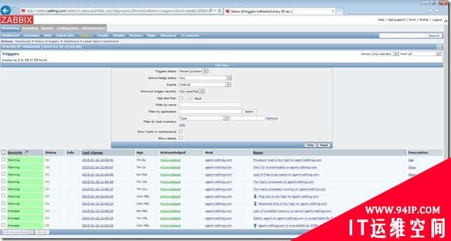 【博文推荐】CentOS6.6+Puppet3.7.3分布式部署Zabbix2.4监控系统