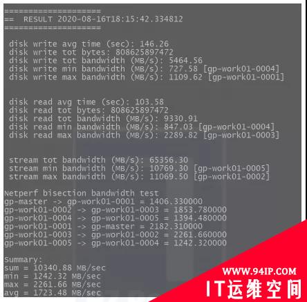 Spark查询太慢？试试这款 Mpp 数据库吧！