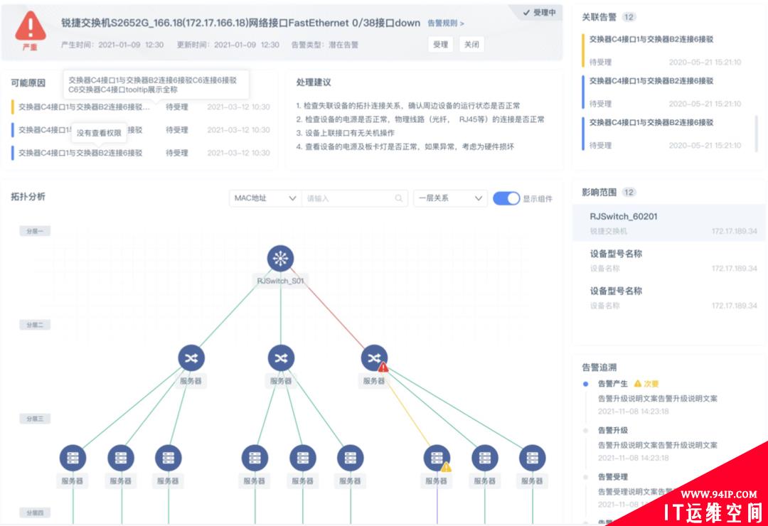 锐捷乐享智能运维管理平台正式发布