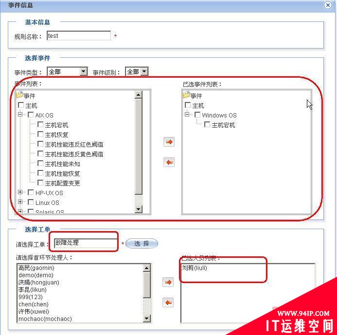 ITIL好看不好吃？(四）