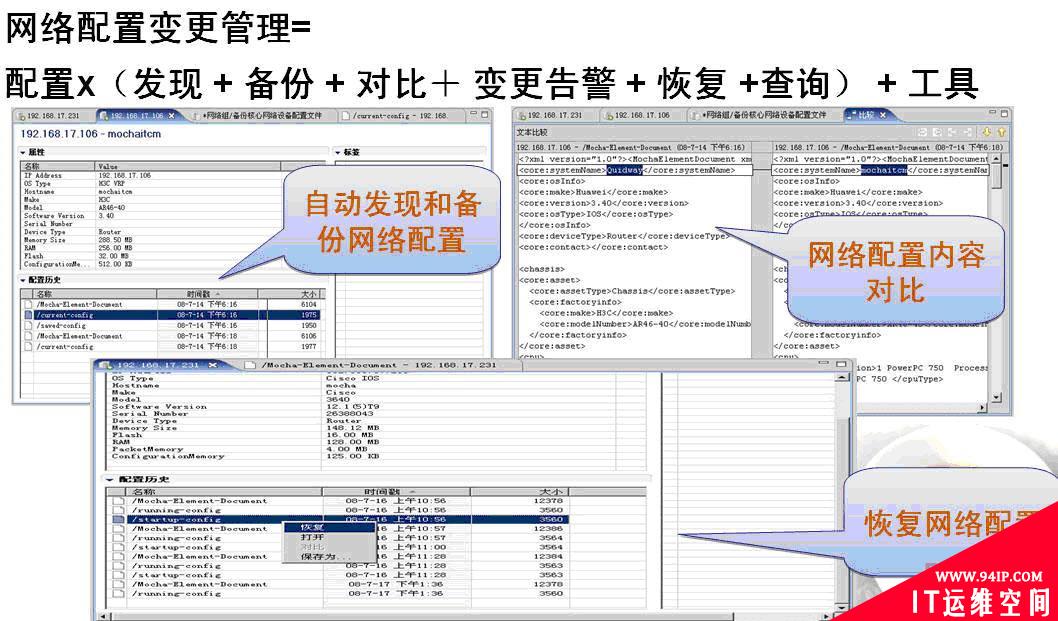 ITSM价值的体现 从被动管理走向平台化