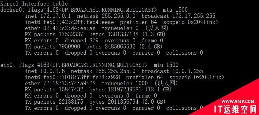 Linux网络监控工具大点兵