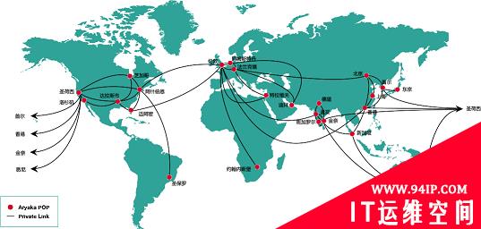 Aryaka：为跨国企业提供一条全球专用的网络“高速公路”