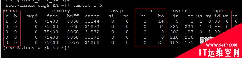 【博文推荐】Linux企业运维高效技巧心得及分享