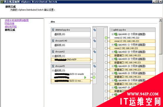 利用Cisco UCS管理虚拟机网络（下）