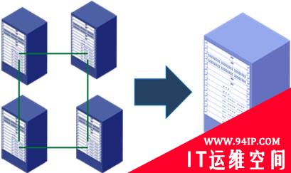 虚拟化该成为网络面向应用的第一步