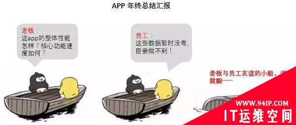 业务运维实战：腾讯是怎么优化APP用户体验的？