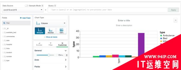 为云而生的MongoDB Atlas