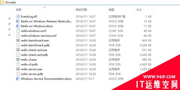 最适合新手的Redis基础