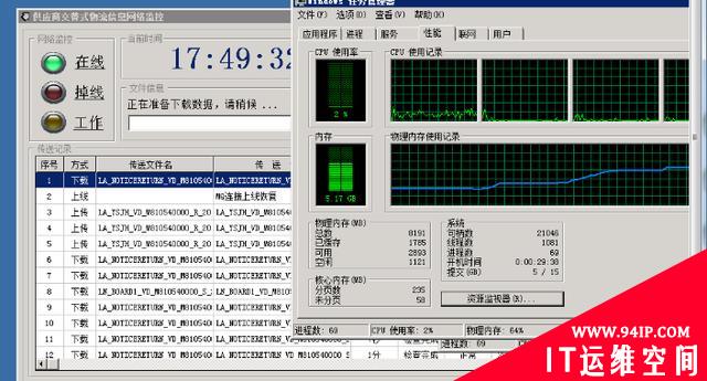 记一次生产环境SQL Server服务器卡顿问题解决&#8211;内存分配不当