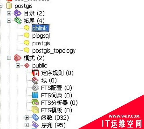 PostgreSQL中使用dblink实现跨库查询的方法