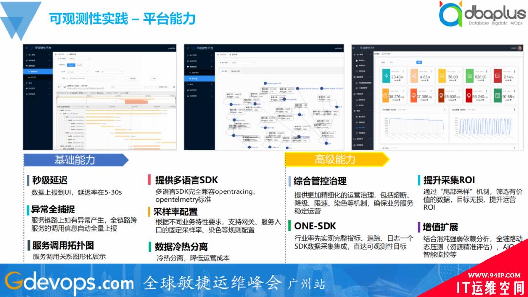 一夜颠覆60%旧体系，腾讯的SRE运维转型实践