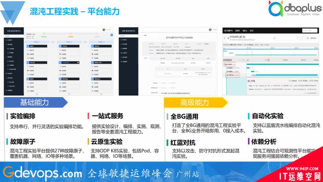 一夜颠覆60%旧体系，腾讯的SRE运维转型实践