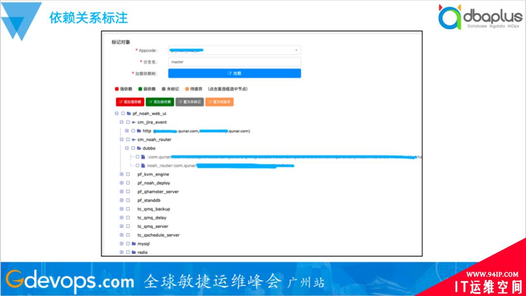 轻松应对上千节点失效，去哪儿网混沌工程自动演练实践