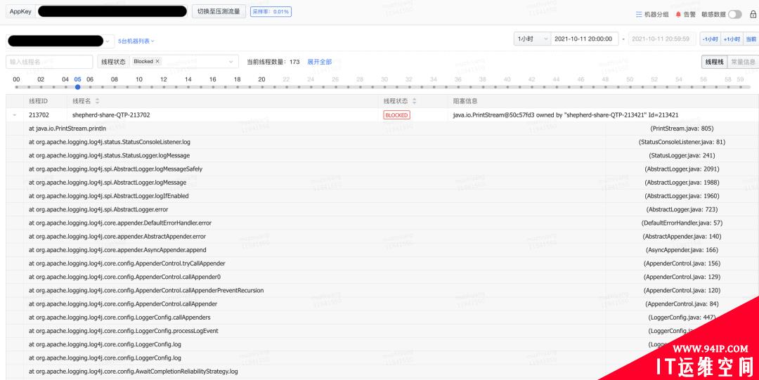 日志导致线程Block的这些坑，你不得不防