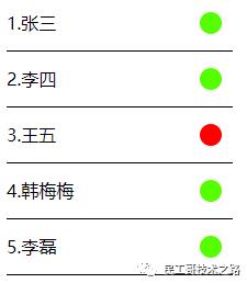 这套实时监控方案，真的太顶了！