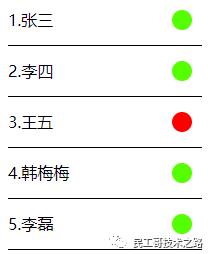 这套实时监控方案，真的太顶了！