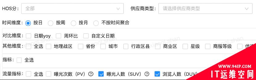 去哪儿网BI平台建设演进史，做数仓和数据平台前必看！